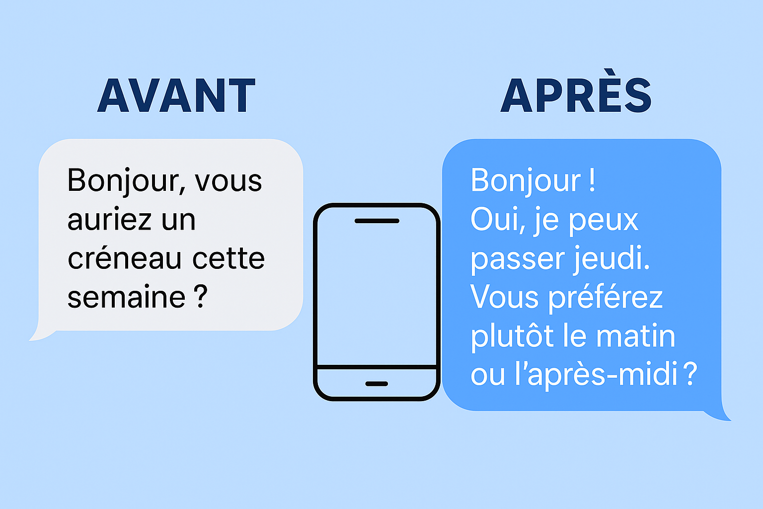 Illustration avant-après montrant un message client simplifié grâce à l’IA, avec bulles de discussion sur fond bleu pastel.